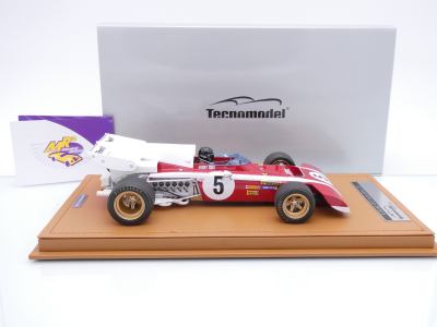 Preview: Tecnomodel TM18-321D # Ferrari 312 B2 South Africa GP 1972 " Jacky Ickx " 1:18