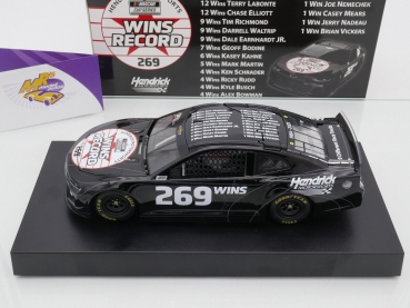 Preview: Lionel Racing ZXX2123HMS269 # Chevrolet Camaro ZL1 NASCAR 2021 " Hendrick 269 Cup Wins " 1:24